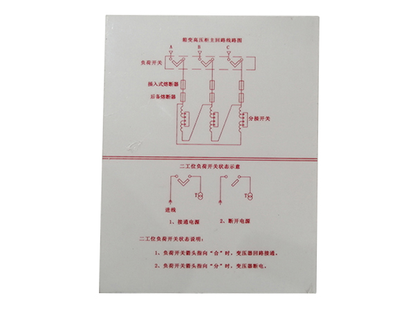 pvc标识牌定制厂商